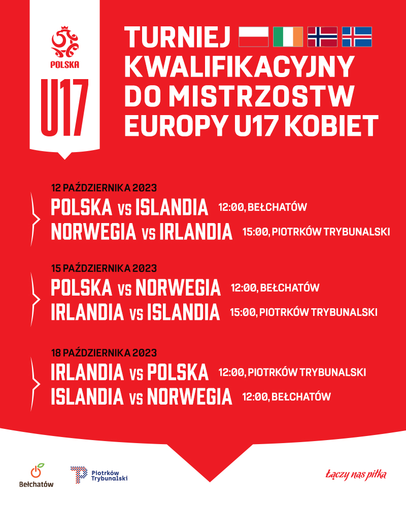 Turniej Kwalifikacyjny do Mistrzostw Europy U17 kobiet